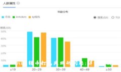 与关键词如何解决Tokenim转币打包失败的问题：详