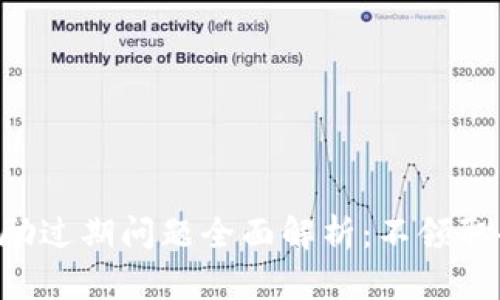 Tokenimlon奖励过期问题全面解析：不领取会导致损失吗？