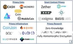 : 如何取消TokenTokenIM钱包的多签功能：逐步指南与