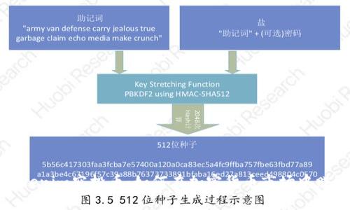 揭秘Tokenim空投币：如何在加密货币市场中赚取收益