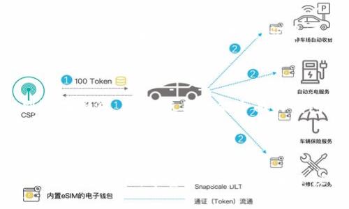    如何安全使用Tokenim钱包？扫码转账风险分析与防范指南  / 

 guanjianci  Tokenim钱包, 扫码转账, 数字货币安全, 钱包防范  /guanjianci 

在数字货币日益普及的今天，使用区块链钱包已成为不少投资者的必备工具。Tokenim钱包因其便捷的扫码转账功能而广受欢迎，但随之而来的风险也不容忽视。本文将探讨如何安全使用Tokenim钱包，尤其是扫码转账中的潜在风险，并提供有效的防范措施。

Tokenim钱包概述

Tokenim钱包是一款多功能的数字货币钱包，支持多种主流区块链资产的存储与交易。用户可以通过其友好的用户界面进行快速的资产管理，包括发送、接收、存储和兑换各类加密货币。与其他钱包相比，Tokenim钱包的创新之处在于其方便的扫码功能，用户只需扫描对方的二维码便可完成转账，省去了输入钱包地址的繁琐过程。

扫码转账的便利与风险

扫码转账的便利性显而易见，它极大地降低了用户在输入地址时出错的风险。然而，正因如此，扫码转账的隐患也随之而来。错误的二维码可能导致用户将资产发送至错误的地址，甚至可能是一个恶意用户设置的地址，从而使得用户面临资金损失的风险。

如何防范扫码转账风险

为了安全使用Tokenim钱包，用户应采取一系列预防措施。首先，确保只通过可信的渠道获取二维码，例如，通过对方的手机直接扫描，而非通过社交媒体或其他不明来源。其次，用户可以在转账前，验证对方的地址是否正确。虽然扫码功能方便，但对于大额转账，最好还是手动输入钱包地址进行确认。同时，使用Tokenim钱包时，用户应保持应用程序的更新，以防软件漏洞被利用。

常见问题解答

如何确认对方的二维码安全？

在数字货币转账中，确保对方二维码的安全性至关重要。首先，用户应确认发送二维码的来源，尽量避免通过社交媒体、邮件等第三方平台获取。如果必须使用这些渠道，则最好与对方进行一对一的沟通，确认二维码的真实性。此外，用户还可以使用数字货币源头的应用程序，扫描并验证二维码中包含的地址，确保其不会被重定向到不安全的地址。

如果遭遇资金丢失，该如何处理？

如果您在Tokenim钱包中遭遇资金意外丢失，首先要冷静下来并评估情况。通常情况下，加密货币的交易是不可逆的，这意味着一旦转账确认，资金将无法恢复。不过，用户可以采取以下措施自行处理：首先，查看交易记录，确认资金确实已被发送，记录下交易哈希（Transaction Hash）。然后，若认为自己遭遇了诈骗，可以立即向相关交易所举报，并联系Tokenim钱包的客服，提供证据寻求帮助。若资金是在社交工程攻击下丢失的，也应及时报警，保护自身合法权益。

如何选择安全的钱包？

选择一个安全的钱包是保护数字货币的首要任务。首先，用户应选择知名度高、口碑良好的钱包品牌，如Tokenim、MyEtherWallet等。同时，注意检查钱包是否开源，开源钱包通常会定期进行安全审计，能够有效识别潜在漏洞。其次，使用功能全面的钱包，可提供多重签名、冷存储等安全措施，增强资产安全性。另外，务必妥善保管自己的私钥，不应将私钥轻易分享给他人。

strong总结/strong

综上所述，Tokenim钱包因其实用的扫码转账功能，成为许多数字货币用户的常用工具。然而，用户在享受便利的同时，也应意识到其中的安全隐患。通过强化安全意识、采取有效的防范措施，可以最大程度地保护自己的数字资产。希望本文的分析和建议能够为用户在使用Tokenim钱包时提供参考与帮助。