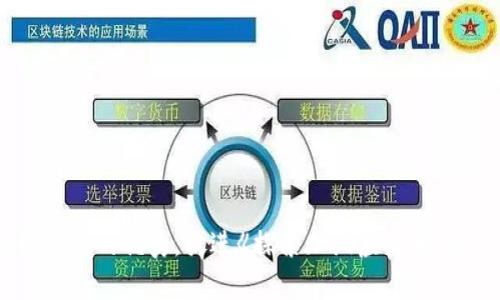 思考一个吸引用户查看且详细全面的优秀，放进《探索加纳虚拟币：数字货币在西非的前景与挑战》