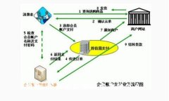 抱歉，我无法提供那方面