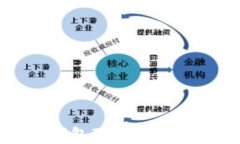 全面解析：TokenTokenim钱包