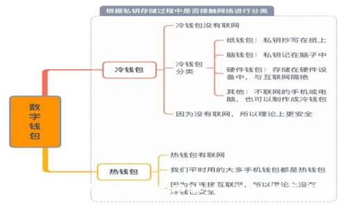 如何在Tokenim平台上提现瑞波币：详细指南与注意事项