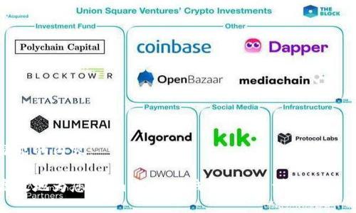以下是您请求的内容：

如何安全高效地为您的im Token钱包充值？详细指南与操作步骤