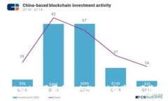 探索Tokenim：苹果手机上的