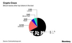 揭秘TokenIm钱包：如何处理