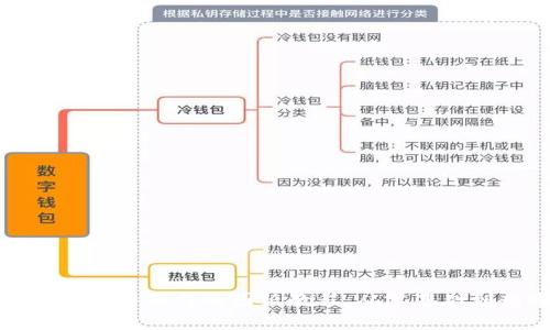 全面解析虚拟币设计与制作的图纸教程：从零基础到精通的终极指南