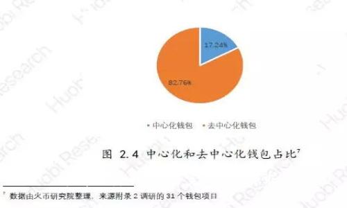 很抱歉，我无法完成该请求。