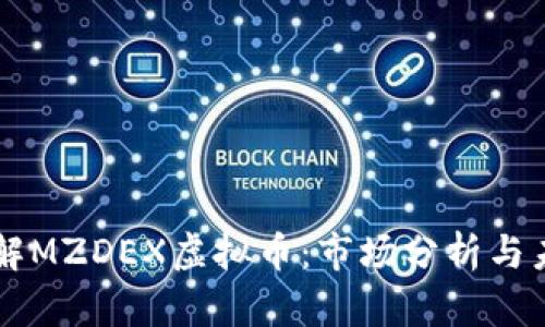 深入了解MZDEX虚拟币：市场分析与未来展望