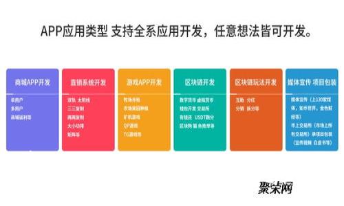 :
DHC币：解析虚拟币背后的潜力与风险