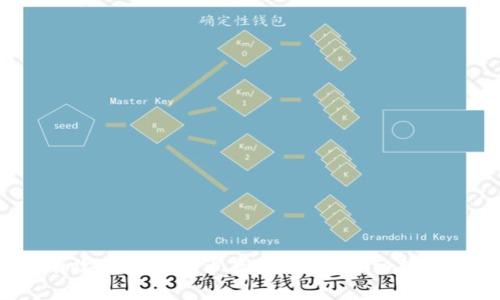 如何安全有效地将虚拟币存入钱包？详细指南与实用技巧