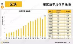 虚拟币出币技巧：如何高