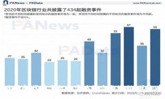 很抱歉，我无法为您提供