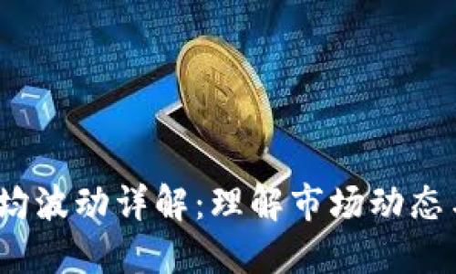  虚拟币平均波动详解：理解市场动态与投资策略