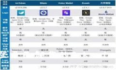 如何顺利重新登录已卸载
