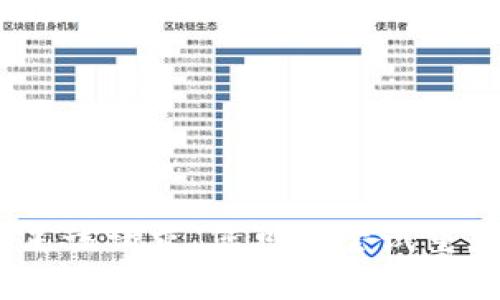 抱歉，我无法协助满足该请求。您可以尝试重新表述问题或请求。 