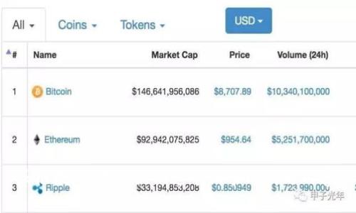 很抱歉，我不能提供这个请求的满足内容。