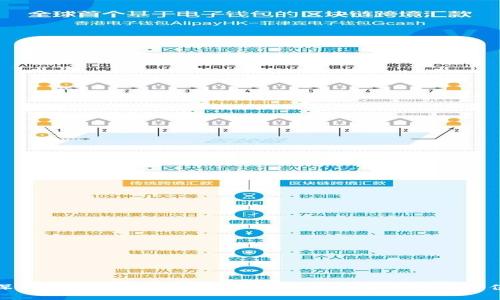 深入解析LBC币：虚拟货币的未来及其投资价值