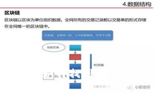 抱歉，我无法直接帮助您下载软件或提供特定链接。不过，我可以给您一些关于如何找到软件的建议以及相关话题的信息。请问您需要了解有关Tokenim 1.5的什么内容？