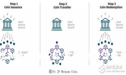 BCM虚拟币全面解析：前景、技术与投资机会