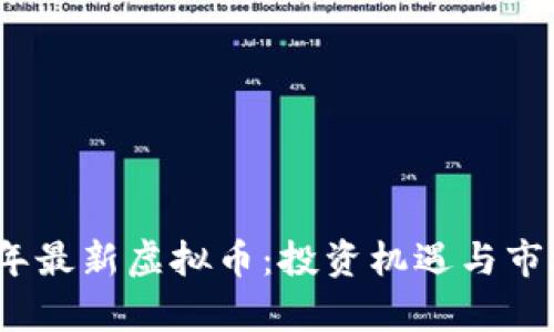 探索2023年最新虚拟币：投资机遇与市场前景分析