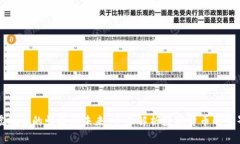 虚拟币的崛起与未来：全