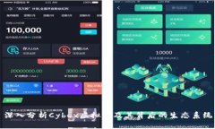 深入分析Cybex虚拟币及其背