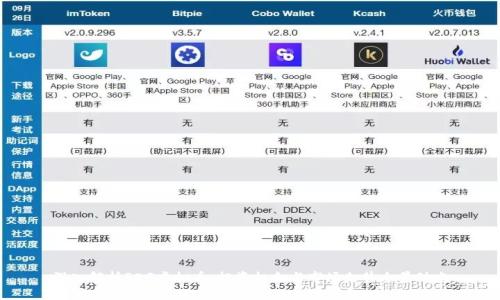 深入解析REG虚拟币：投资机会与市场走势全景动态