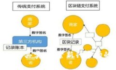 虚拟币用户数据买卖：探