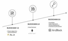 关于Tokenim的最新动态、新