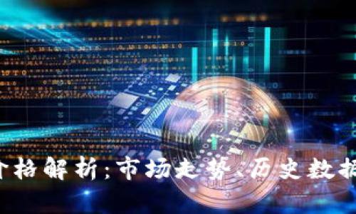 ICO虚拟币价格解析：市场走势、历史数据与未来趋势