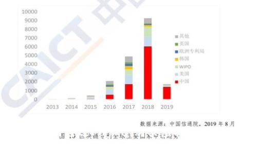 全面解析：如何通过PayPal购买虚拟货币的详细指南