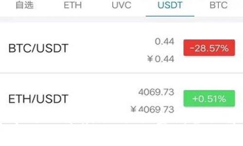 虚拟货币投资中的“Margin”（保证金）：全面解析及风险管理