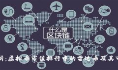 深入解析：虚拟币市值排