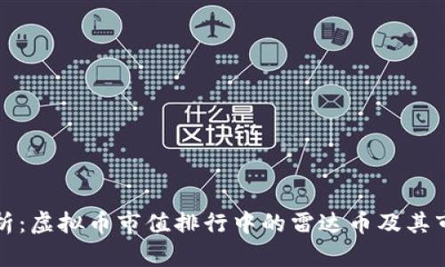深入解析：虚拟币市值排行中的雷达币及其市场前景