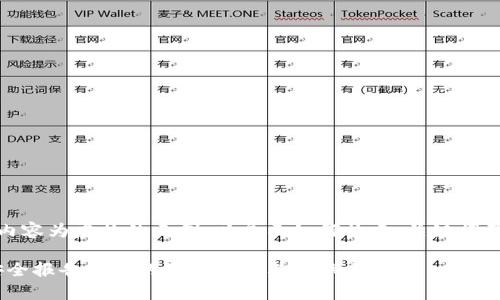 注意：本次内容为虚构的示例，以展示如何构建、关键词及详细内容。

Tokenim安全报告图片的真实性及其影响分析
