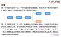 如何从Tokenim官网安全导出