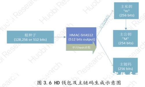 jiaoyi如何将资金提现到Tokenim：全面指南/jiaoyi
Tokenim, 提现, 加密货币, 区块链/guanjianci

引言
在当今数字货币的浪潮中，以Tokenim为代表的各种交易平台和钱包软件正逐渐兴起，吸引了众多用户进行加密资产的交易和管理。Tokenim作为一个新兴的加密钱包及交易平台，凭借其便捷的提现功能和用户友好的界面，越来越多的用户希望使用其平台进行提现操作。那么，我们该如何将资金提现到Tokenim呢？本文将为您提供一份详尽的指南。

1. 什么是Tokenim？
Tokenim是一个基于区块链技术的多功能加密货币钱包，支持用户存储、交易和管理多种数字资产。它的目标是为用户提供一个安全、便捷的环境来操作数字货币。除了存储功能，Tokenim还提供了提现服务，用户可以将在平台上的数字货币转换为法定货币或者转移到其他钱包地址。

2. 如何创建Tokenim账户
在进行提现之前，首先需要创建一个Tokenim账户。用户需要下载Tokenim应用程序，或者访问其官方网站。在注册过程中，用户需要提供一些基本信息，比如电子邮件地址和手机号码。完成注册后，用户会收到一封确认邮件，激活账户后便可以登陆使用了。

3. 充值Tokenim账户
提现操作需要先确保Tokenim账户中有足够的余额。用户可以通过多种方式为Tokenim账户充值，比如从其他加密货币交易所转账、直接购买加密货币等。需要注意的是，不同的充值方式会有不同的手续费以及到账时间，用户在选择时应加以考虑。

4. 提现操作步骤详解
在确认账户中有足够的资金后，用户可以开始提现操作。以下是详细的提现步骤：
ol
    li登陆Tokenim账户。/li
    li在主界面中，找到“提现”选项并点击。/li
    li选择您希望提现的加密货币，如比特币、以太坊等。/li
    li输入您希望提现的金额。/li
    li输入您的提现地址，确保这个地址是正确的，以免造成资金损失。/li
    li确认信息无误后，点击“提交”按钮。/li
    li如果Tokenim启用了双重验证，您需要完成验证。/li
    li提现申请提交成功后，系统将会处理并尽快将资金转至您指定的地址。/li
/ol

5. 提现所需的时间和费用
提现的时间通常取决于网络的繁忙程度和使用的加密货币。一般而言，主流币种如比特币和以太坊的提现时间较快，通常在几十分钟到几小时之内到账。此外，提现时往往会有相应的手续费。用户在进行提现前，最好查看Tokenim的相关费用说明，以便做好心理准备。

6. 提现常见问题及解决方案
在提现过程中，用户可能会遇到一些问题。这些常见问题包括但不限于提现失败、到账时间过长等。为了帮助用户更好地解决这些问题，下面我们将具体分析。

问题一：提现失败的原因及解决方案
提现申请失败有可能是由于多种原因导致，常见的原因包括：
ol
    listrong地址错误：/strong输入的提现地址不正确会导致提现失败。建议用户在提交提现前仔细核对地址。/li
    listrong余额不足：/strong如果账户余额不足以覆盖所提取金额及相关手续费，那么提现申请将会失败。用户应首先检查账户余额。/li
    listrong网络问题：/strong由于区块链网络拥堵等原因，提现请求可能会延迟或失败。用户可以稍后再尝试。/li
/ol
为避免提现失败，用户在操作时要特别谨慎，务必仔细检查每一个步骤，并确保网络连接正常。如遇到账失败，用户可以联系Tokenim的客服支持，及时获取帮助。

问题二：到账时间过长怎么办？
到账时间过长可能是用户最为焦虑的一个问题。几种可能导致提现延迟的原因包括：
ol
    listrong网络拥堵：/strong在交易量高峰期，区块链网络拥堵可能会影响交易的确认时间。在这种情况下，用户需耐心等待，或考虑选择手续费更高的“快速提现”选项。/li
    listrong平台处理时间：/strong虽然大多数提现请求在提交后会迅速处理，但在某些情况下，平台会出于安全考虑延迟处理。用户可以查阅相关的公告以获取信息。/li
    listrong区块链确认时间：/strong不同的加密货币在区块链上确认时间不同，用户需了解自己所提取币种的确认速度。/li
/ol
若是发现到账时间异常过长，用户可以联系客服查询处理进展，以获取更为准确的信息。当然，也要保持耐心，毕竟区块链技术的特性决定了其交易的复杂性。

问题三：如何确保提现的安全性？
安全性将是每一位加密货币用户都必须关注的问题，尤其是涉及资金的提现操作。用户可以采取以下几种措施来确保提现的安全性：
ol
    listrong开启双重验证：/strongTokenim允许用户开启双重验证，这为账户提供了额外的安全层。每次进行提现时，都需要输入验证码，确保是本人在操作。/li
    listrong定期检查账户活动：/strong用户应定期登录账户检查近几日的活动日志，以发现异常的操作，及时采取措施。/li
    listrong使用安全的网络环境：/strong在进行资金交易时，务必选择安全的网络环境，避免在公共Wi-Fi下进行提现操作。/li
/ol
通过以上措施，用户能够大大提升资金提现的安全性，从而享受更为顺畅的加密货币交易体验。

总结
提现至Tokenim是一个相对简单的过程，但同时也需要用户在操作时保持谨慎。本文详细介绍了如何进行提现，注意事项，常见问题及其解决方案，旨在帮助用户顺利完成资金提现，享受数字货币带来的便捷与收益。希望通过本文，用户能够更好地理解Tokenim的提现流程，从而更安全、更高效地参与数字货币交易。