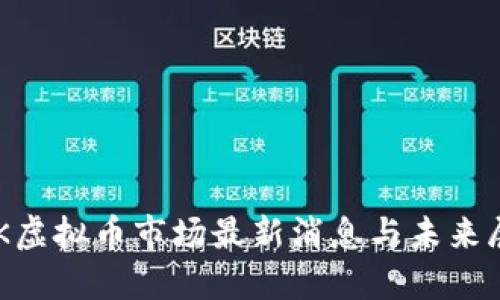 OSK虚拟币市场最新消息与未来展望