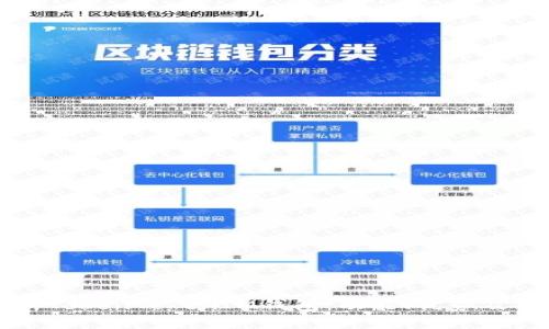 全面解析TokenTokenIM钱包：功能、优势及使用指南