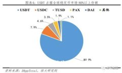 上海虚拟币交易全面叫停