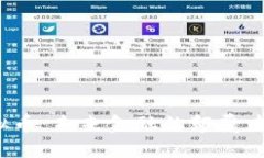 揭秘诺贝尔虚拟币：未来