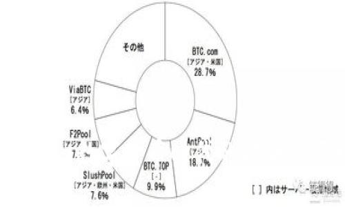 IM虚拟钱包：数字货币时代的安全与便捷选择