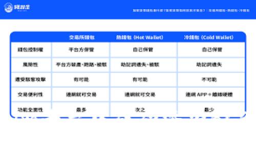 main
全面解析：如何在Tokenim平台中成功添加BCB（Blockchain Bounty）