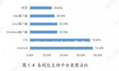 虚拟币的魅力：探索数字