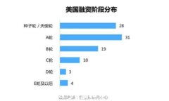 虚拟币的魅力：探秘App 
