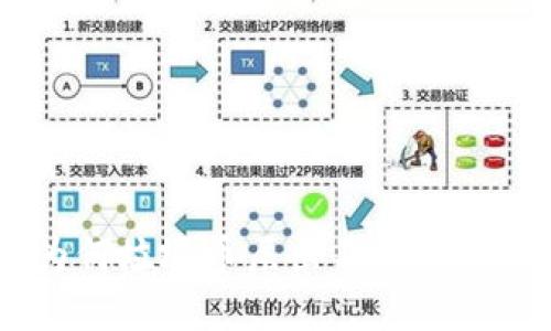 揭开虚拟币的面纱：为何垃圾币层出不穷及其对投资者的深远影响