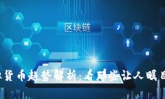 2023年虚拟货币趋势解析：